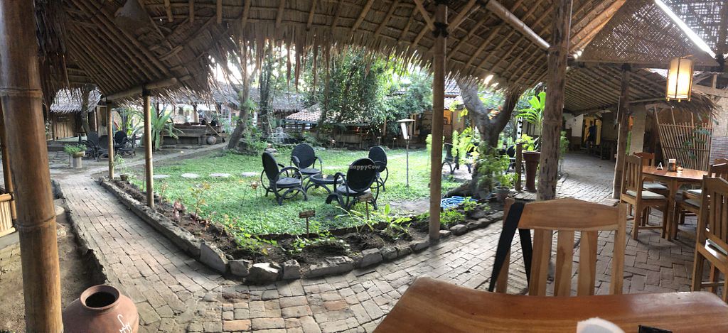 Best Restaurants in Jogja